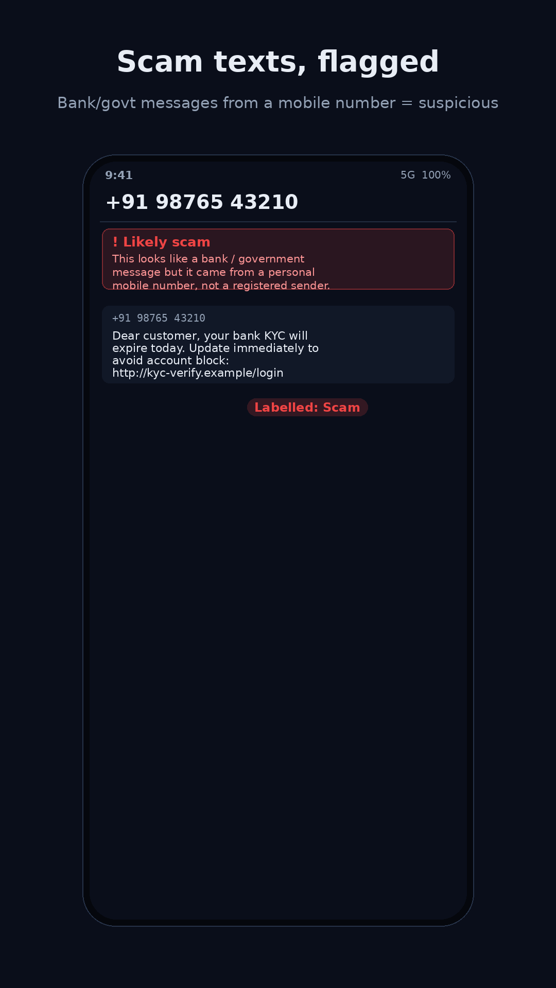 Scam guard